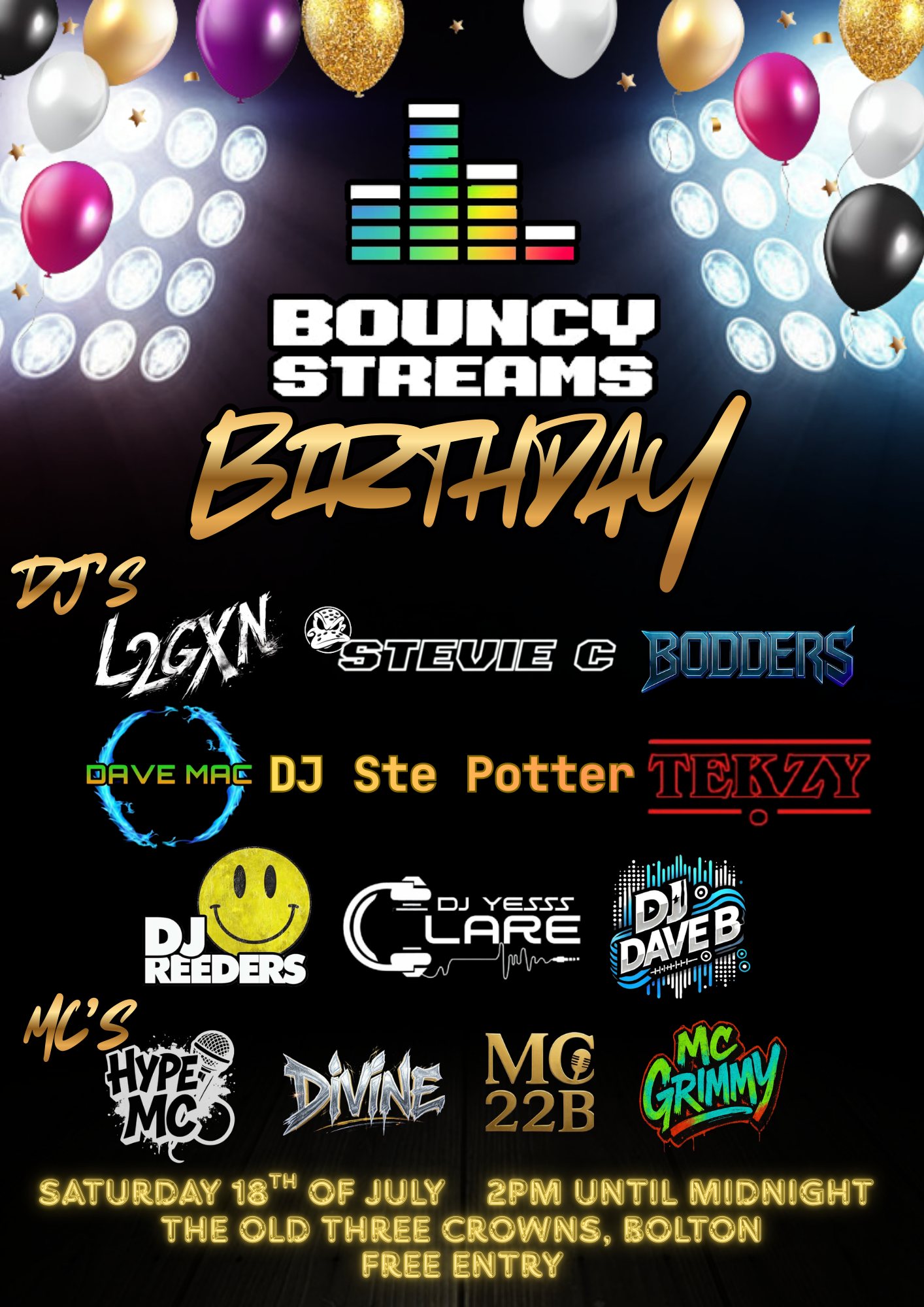 Bounced Birthday 2